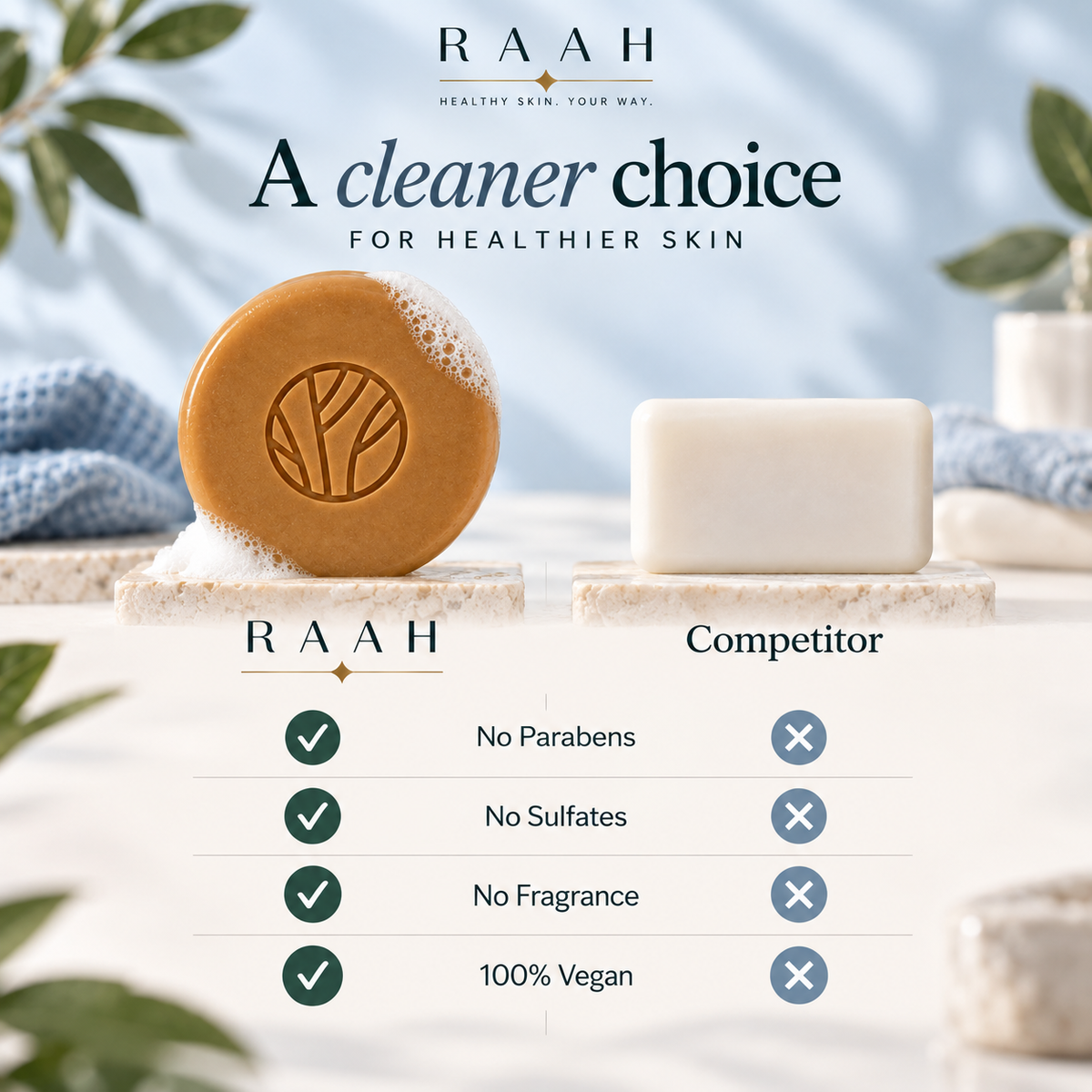 Barrier Reset HYDRATE Cleansing Soap Bar