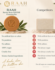 Barrier Reset SOOTHE Cleansing Bar
